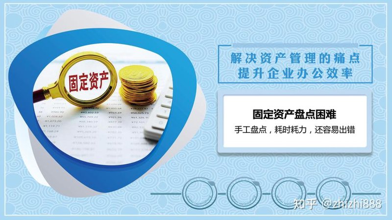 洞察武汉投资管理行业的动态