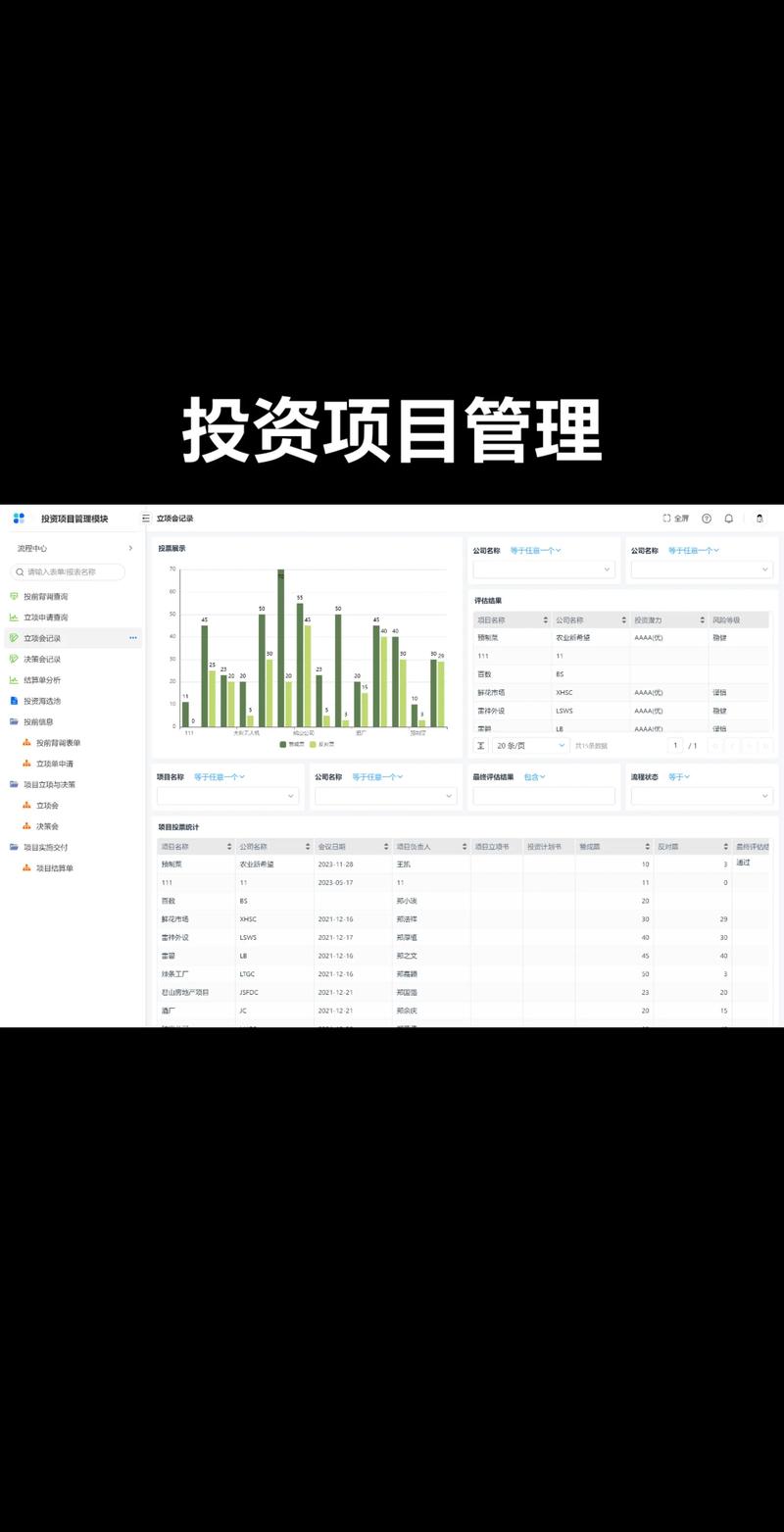 洞察武汉投资管理新趋势